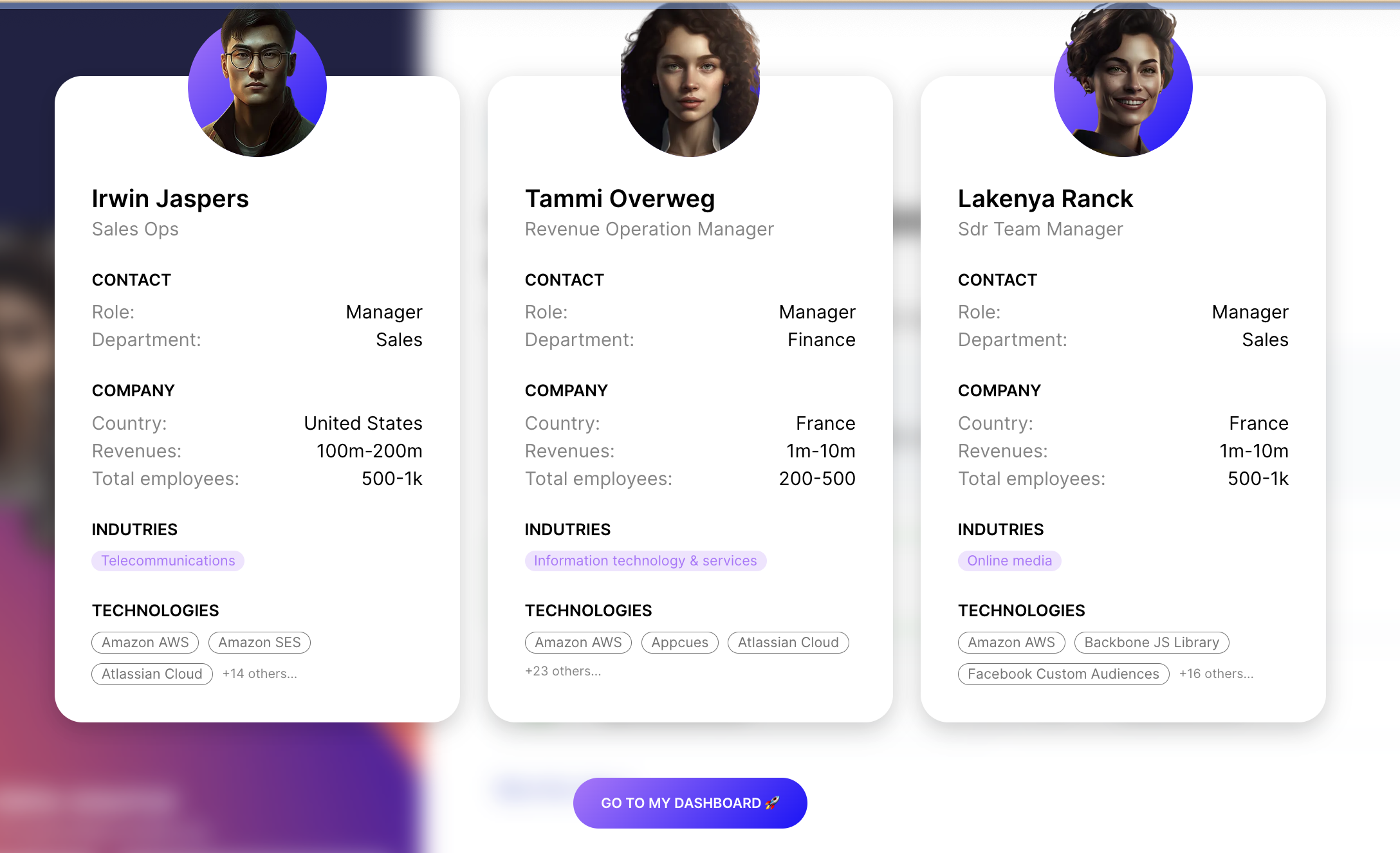 Looti AI Reviews:Grow your business with hyper-qualified B2B leads