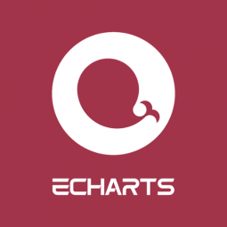 ECharts Assistant