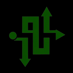 Guffett Stock Analyzer