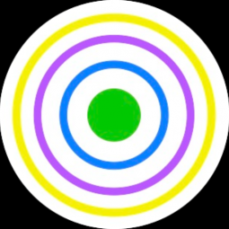 Multidimensional Cognition