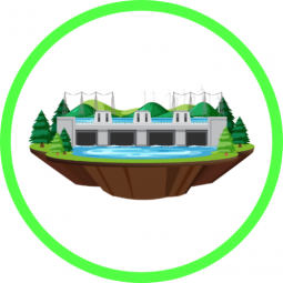 M*djourney Prompting