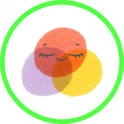 Posts Emotions detection