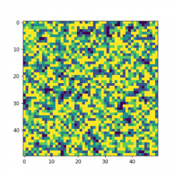 Cellular Automata Generator GPT