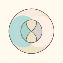 Ikigai Discovery: Find Your Purpose Journal