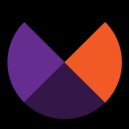 GSC Keyword Ranking Changes Scatter Plot