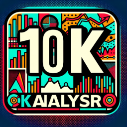 10k Analyzer